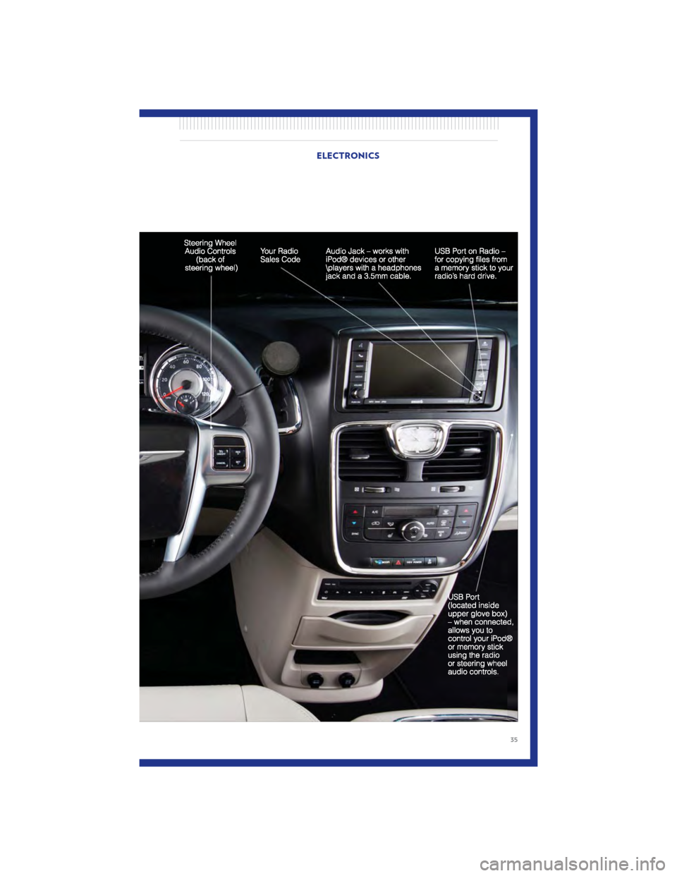 CHRYSLER TOWN AND COUNTRY 2011 5.G Owners Guide ELECTRONICS
35 