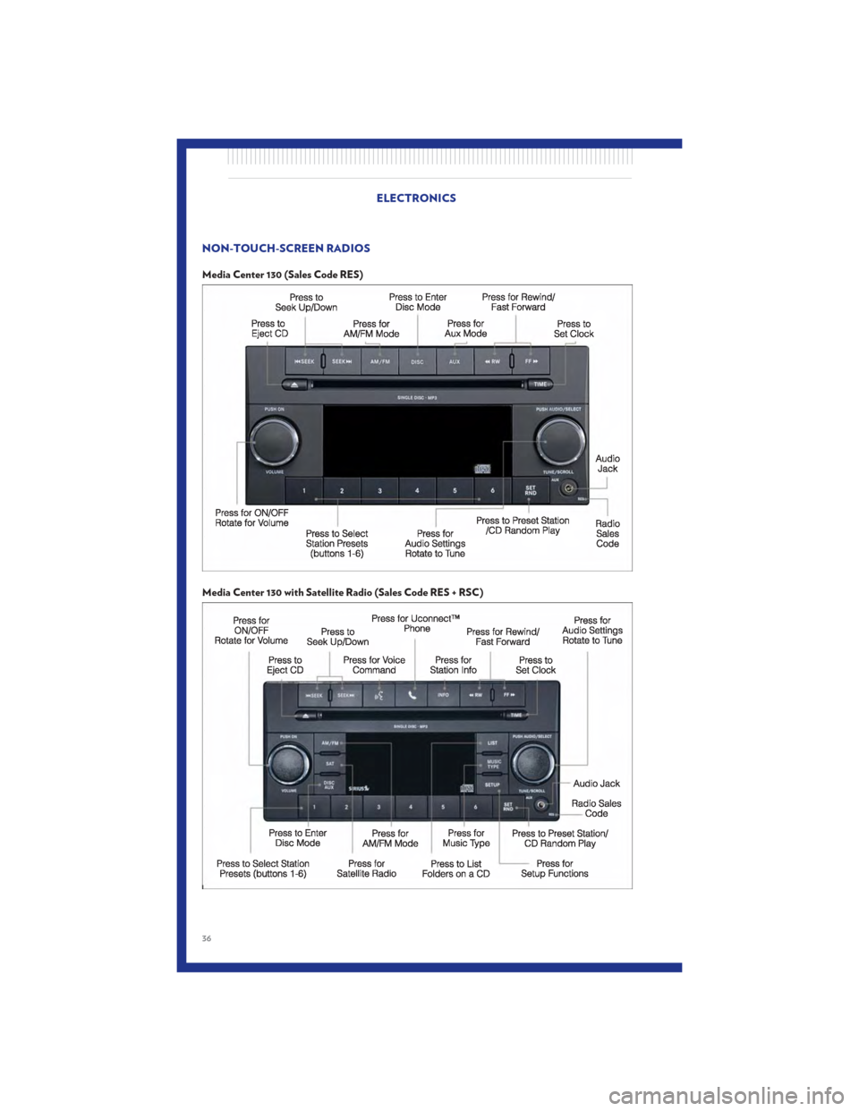 CHRYSLER TOWN AND COUNTRY 2011 5.G Owners Guide NON-TOUCH-SCREEN RADIOS
Media Center 130 (Sales Code RES)
Media Center 130 with Satellite Radio (Sales Code RES + RSC)
ELECTRONICS
36 