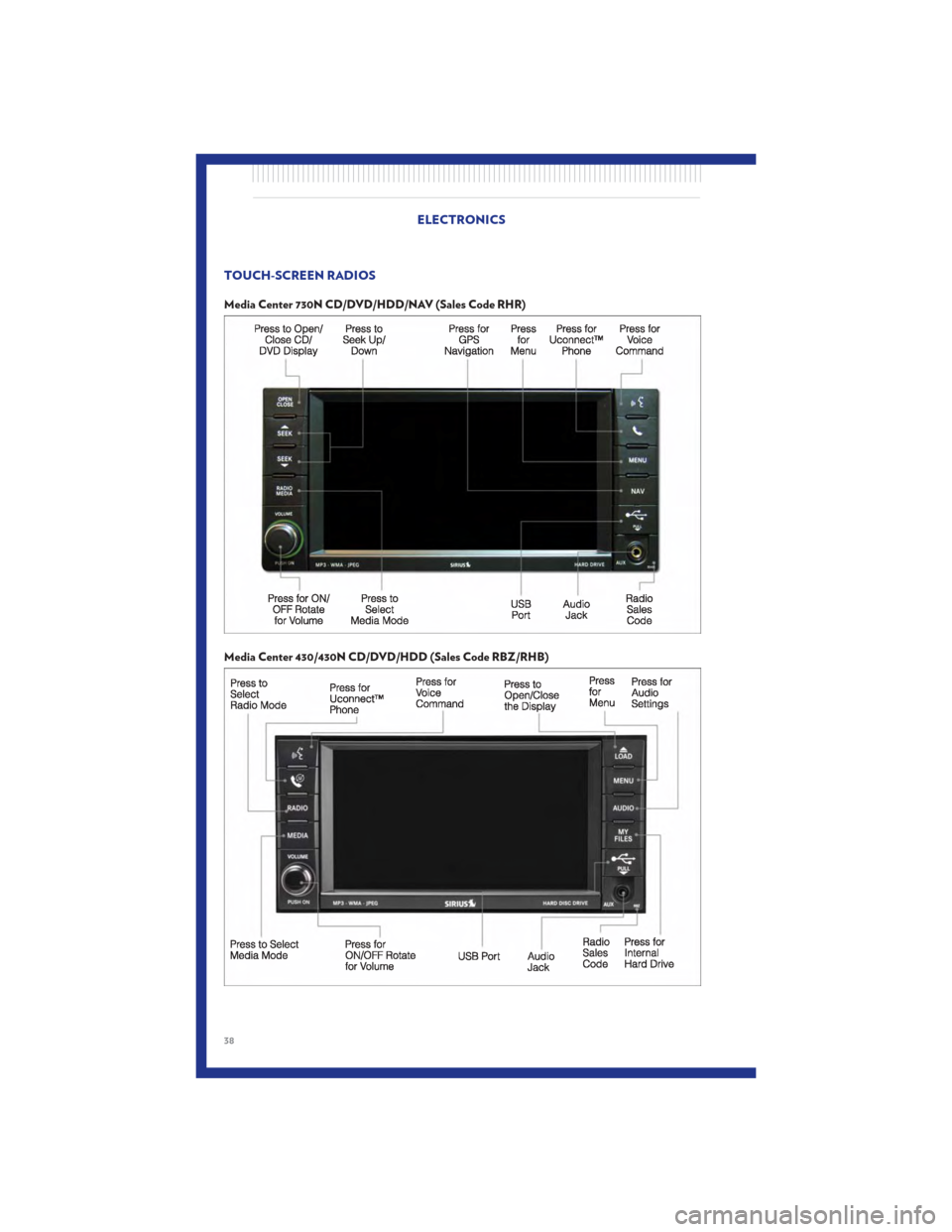 CHRYSLER TOWN AND COUNTRY 2011 5.G Owners Guide TOUCH-SCREEN RADIOS
Media Center 730N CD/DVD/HDD/NAV (Sales Code RHR)
Media Center 430/430N CD/DVD/HDD (Sales Code RBZ/RHB)
ELECTRONICS
38 
