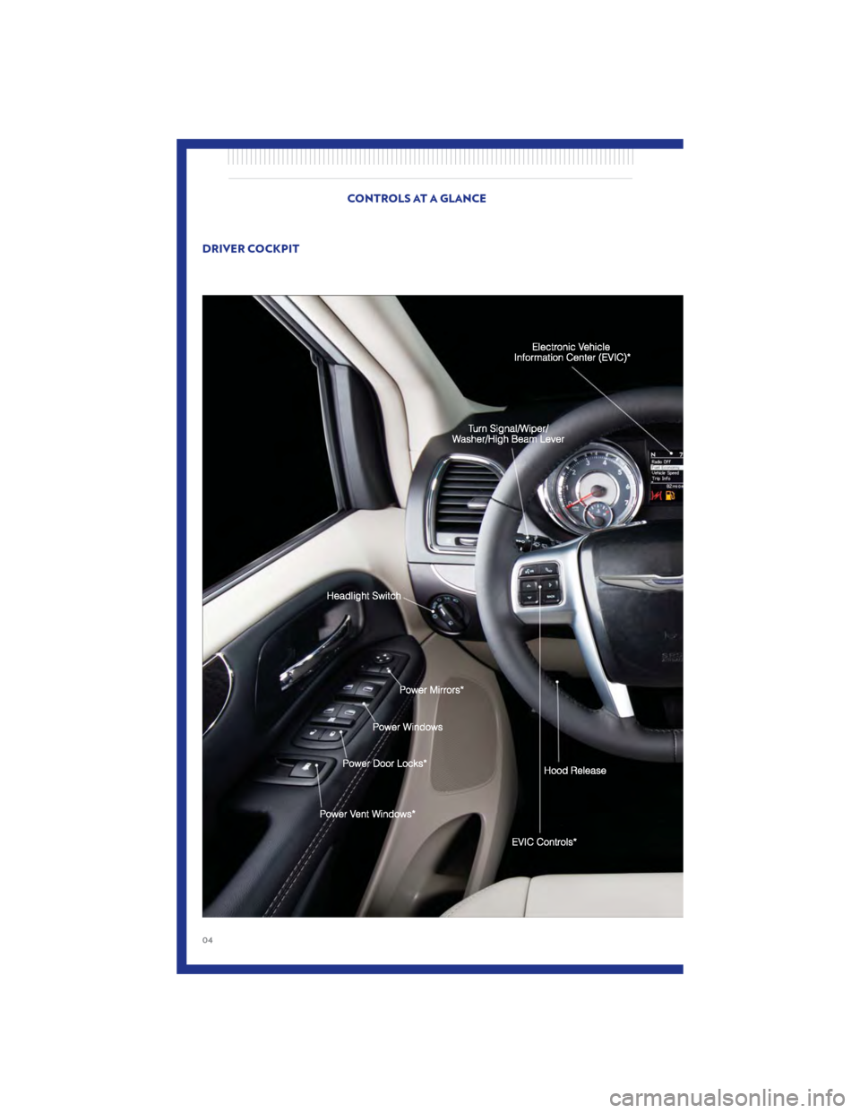CHRYSLER TOWN AND COUNTRY 2011 5.G User Guide DRIVER COCKPIT
CONTROLS AT A GLANCE
04 