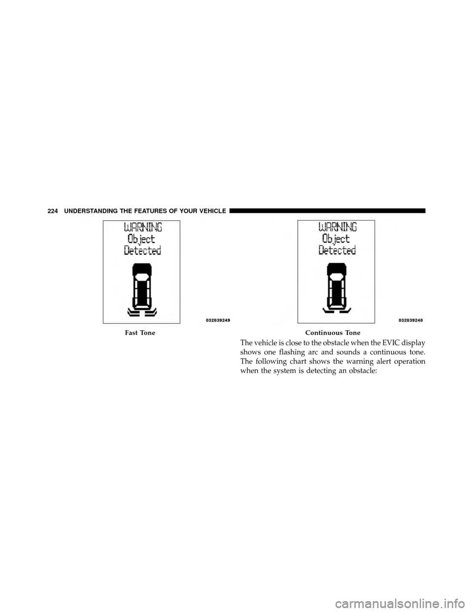 CHRYSLER TOWN AND COUNTRY 2012 5.G Owners Manual The vehicle is close to the obstacle when the EVIC display
shows one flashing arc and sounds a continuous tone.
The following chart shows the warning alert operation
when the system is detecting an ob