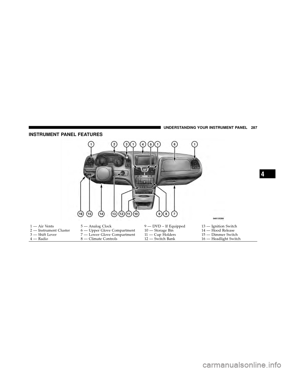 CHRYSLER TOWN AND COUNTRY 2012 5.G Owners Manual INSTRUMENT PANEL FEATURES
1 — Air Vents5 — Analog Clock 9 — DVD – If Equipped 13 — Ignition Switch
2 — Instrument Cluster 6 — Upper Glove Compartment 10 — Storage Bin 14 — Hood Relea