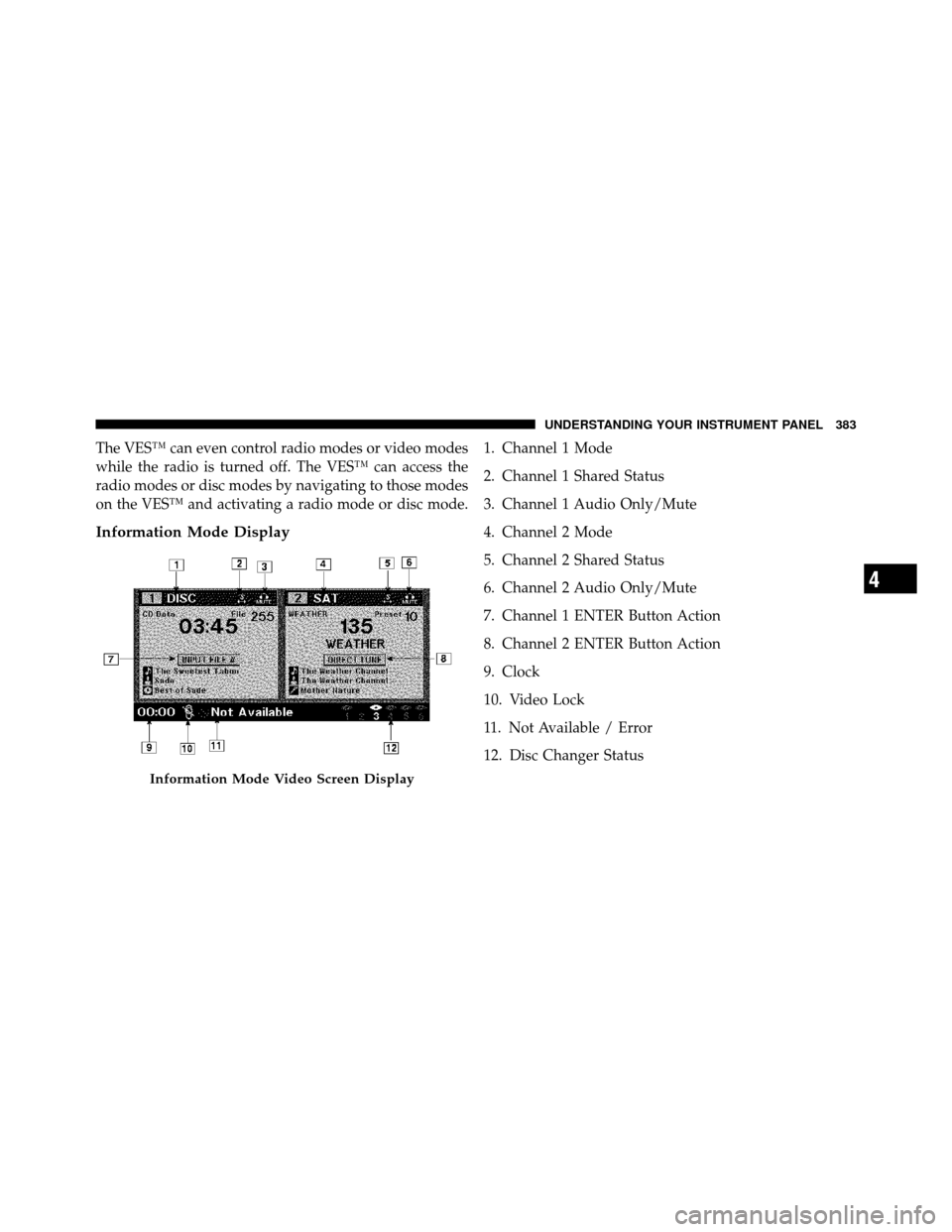 CHRYSLER TOWN AND COUNTRY 2012 5.G Owners Manual The VES™ can even control radio modes or video modes
while the radio is turned off. The VES™ can access the
radio modes or disc modes by navigating to those modes
on the VES™ and activating a ra