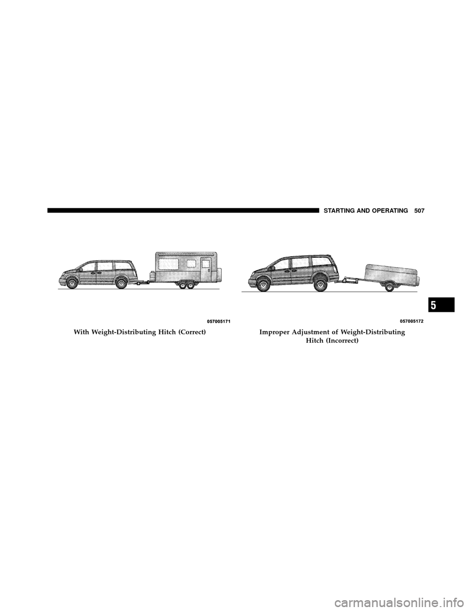 CHRYSLER TOWN AND COUNTRY 2012 5.G Owners Manual With Weight-Distributing Hitch (Correct)Improper Adjustment of Weight-DistributingHitch (Incorrect)
5
STARTING AND OPERATING 507 