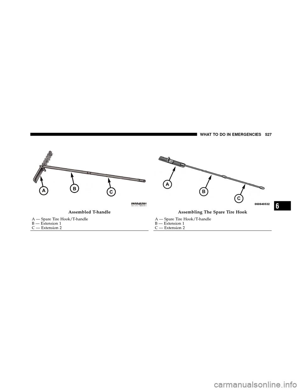CHRYSLER TOWN AND COUNTRY 2012 5.G Owners Manual Assembled T-handle
A — Spare Tire Hook/T-handle
B — Extension 1
C — Extension 2
Assembling The Spare Tire Hook
A — Spare Tire Hook/T-handle
B — Extension 1
C — Extension 2
6
WHAT TO DO IN 