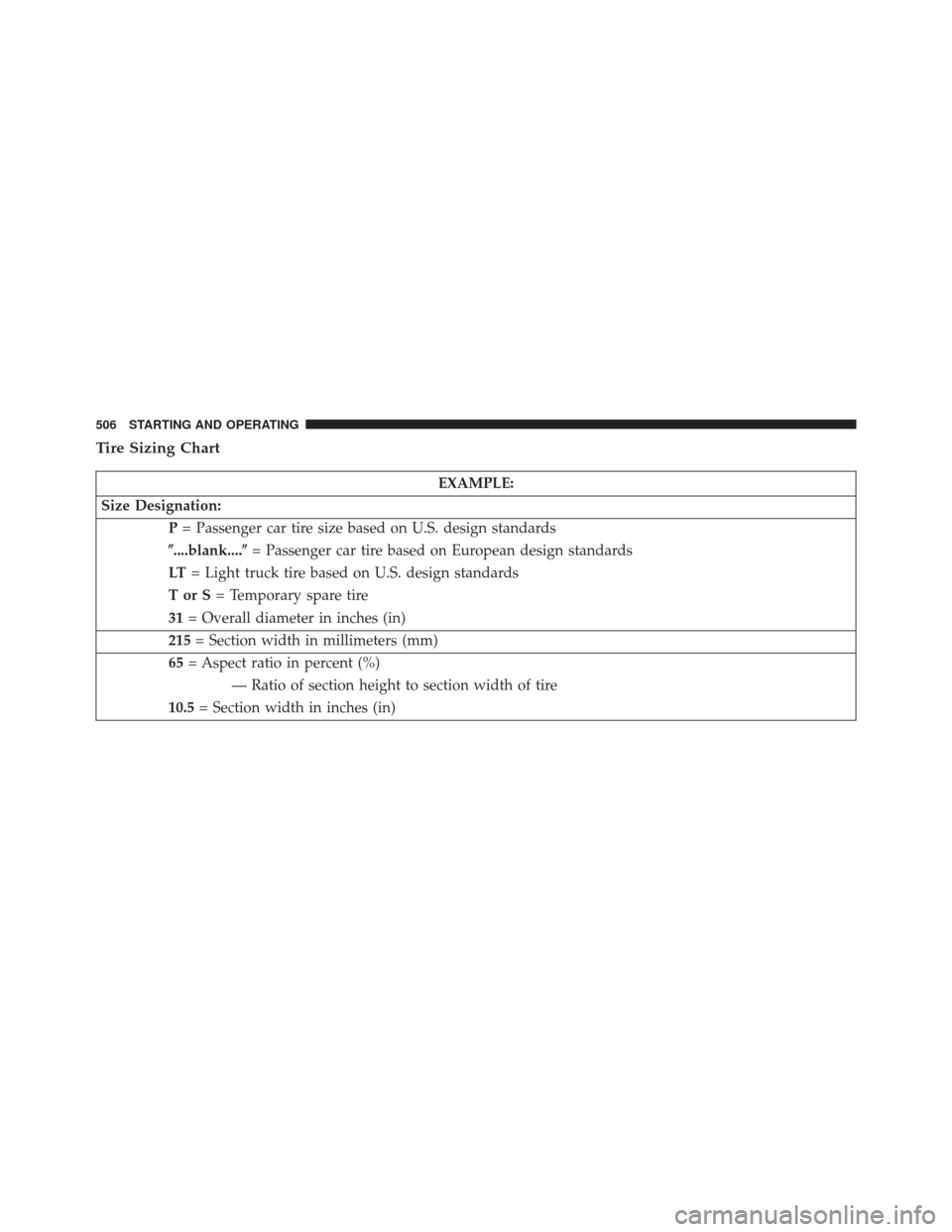 CHRYSLER TOWN AND COUNTRY 2013 5.G Owners Manual Tire Sizing Chart
EXAMPLE:
Size Designation: P= Passenger car tire size based on U.S. design standards
....blank.... = Passenger car tire based on European design standards
LT = Light truck tire bas