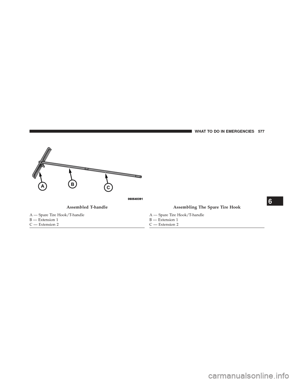 CHRYSLER TOWN AND COUNTRY 2013 5.G Owners Manual Assembled T-handle
A — Spare Tire Hook/T-handle
B — Extension 1
C — Extension 2
Assembling The Spare Tire Hook
A — Spare Tire Hook/T-handle
B — Extension 1
C — Extension 2
6
WHAT TO DO IN 