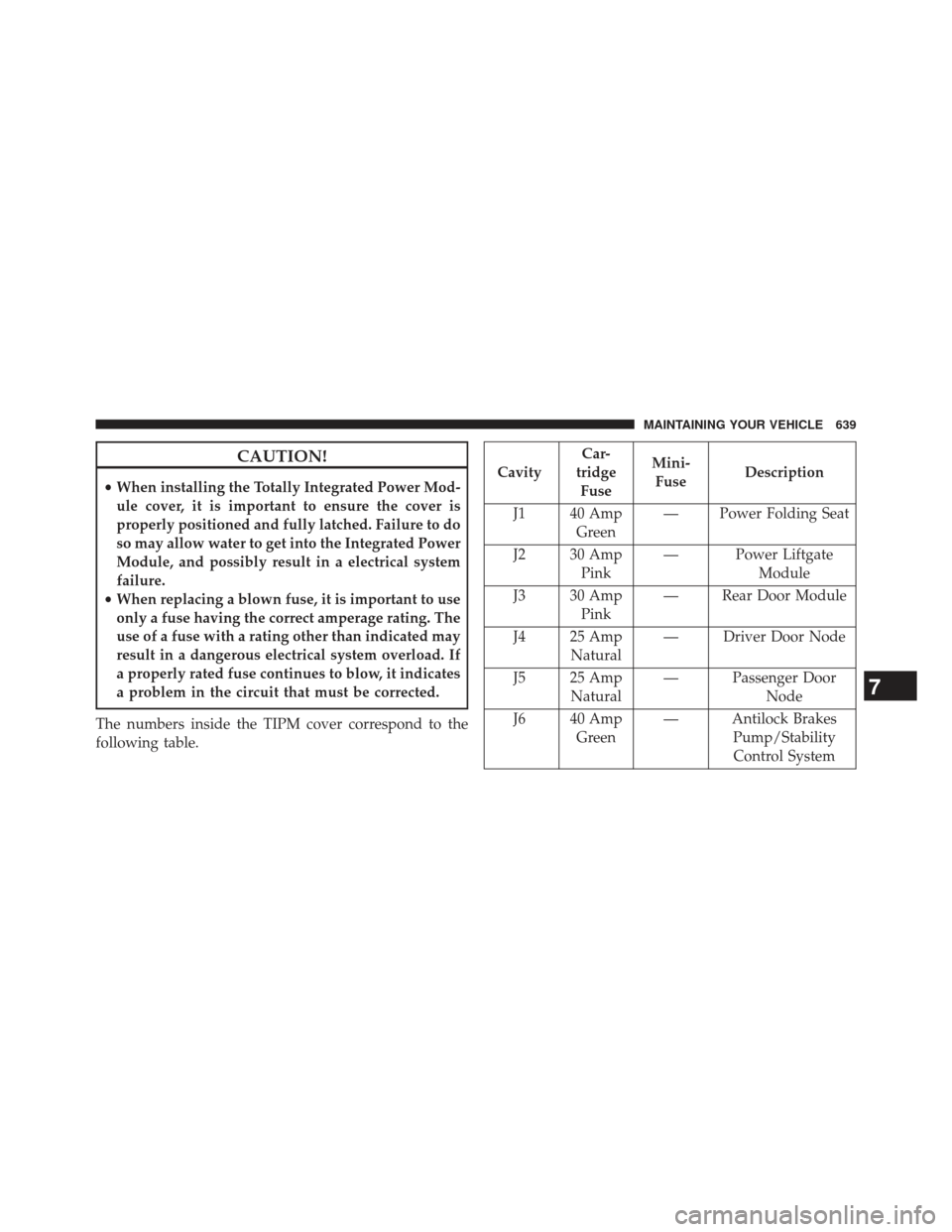 CHRYSLER TOWN AND COUNTRY 2013 5.G Owners Manual CAUTION!
•When installing the Totally Integrated Power Mod-
ule cover, it is important to ensure the cover is
properly positioned and fully latched. Failure to do
so may allow water to get into the 