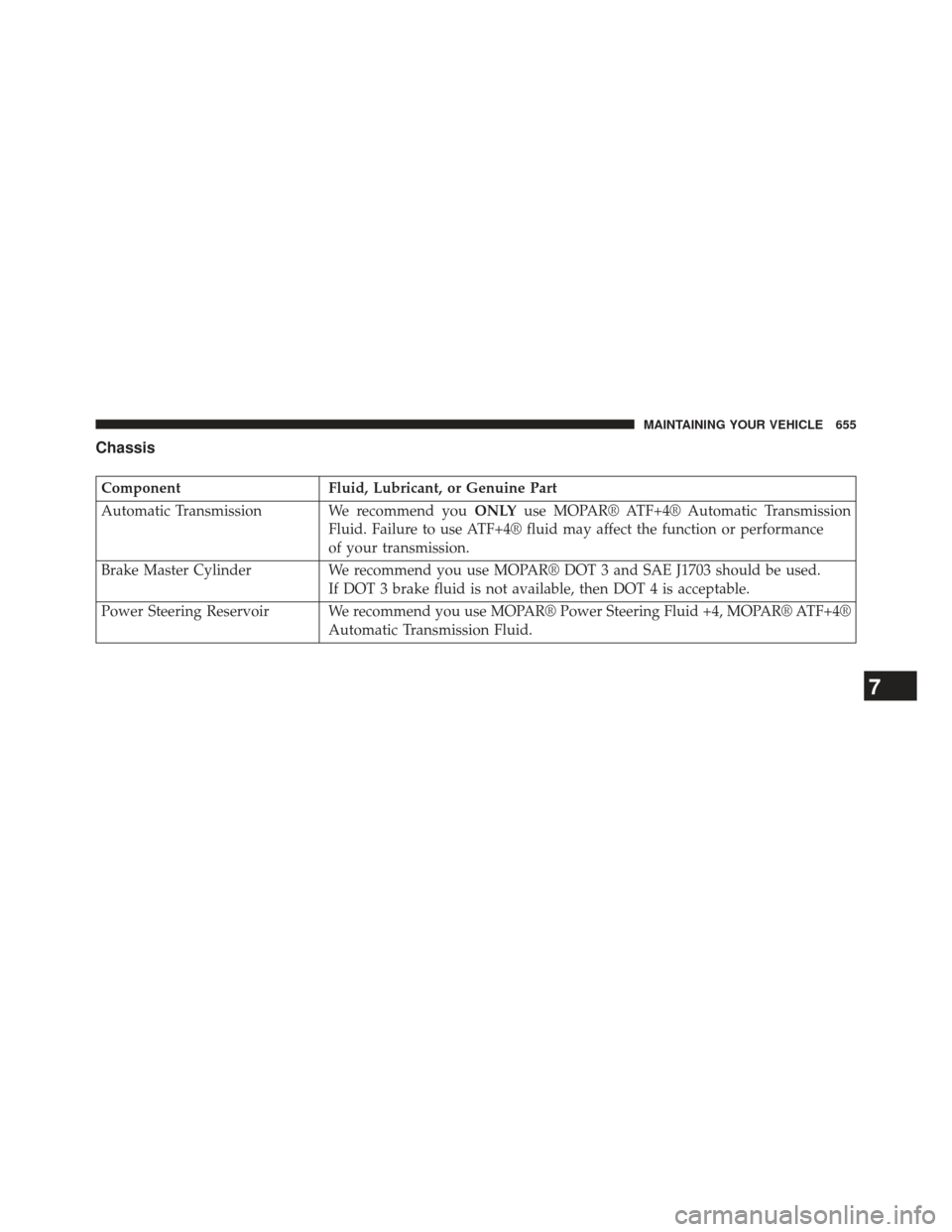 CHRYSLER TOWN AND COUNTRY 2013 5.G Owners Manual Chassis
ComponentFluid, Lubricant, or Genuine Part
Automatic Transmission We recommend you ONLYuse MOPAR® ATF+4® Automatic Transmission
Fluid. Failure to use ATF+4® fluid may affect the function or