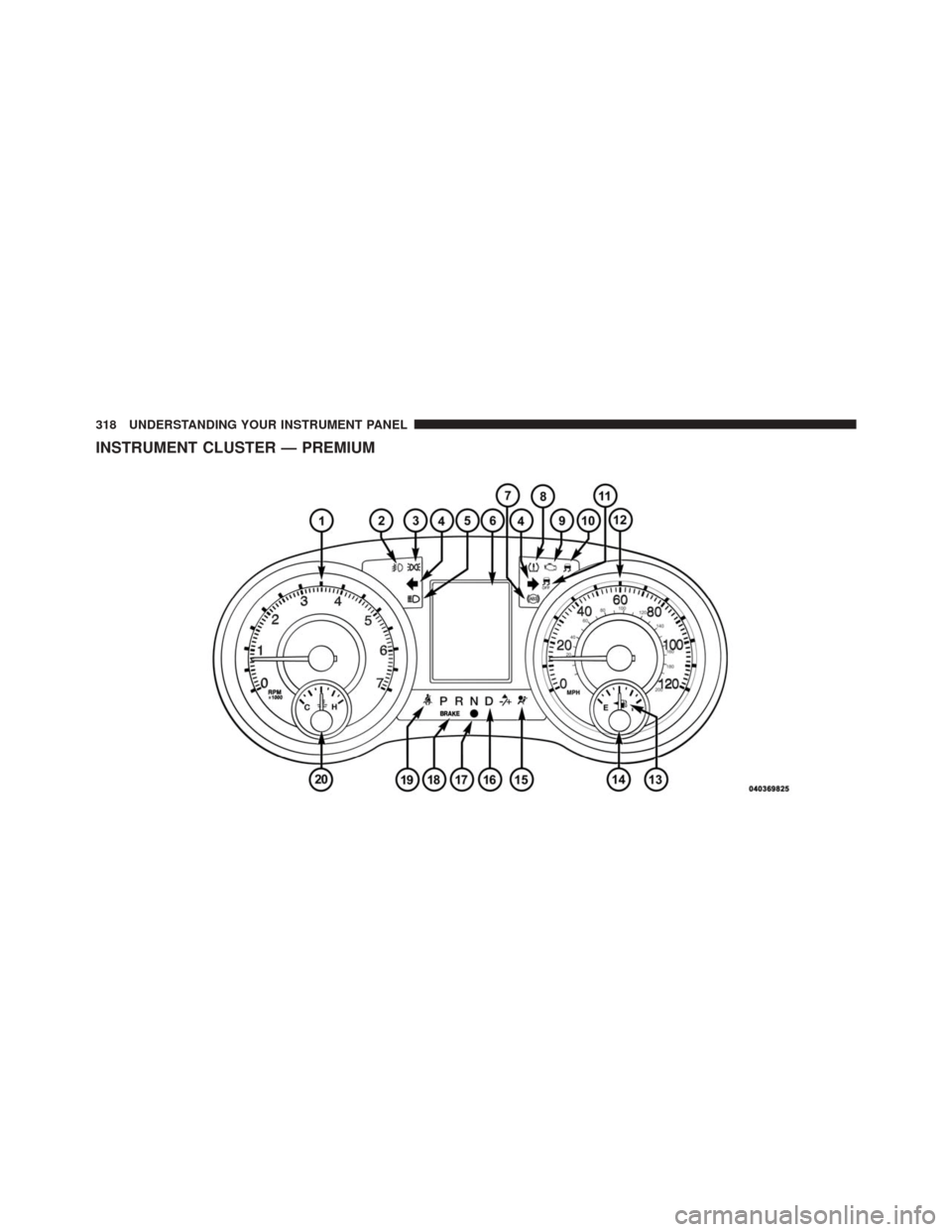 CHRYSLER TOWN AND COUNTRY 2014 5.G Owners Manual INSTRUMENT CLUSTER — PREMIUM
318 UNDERSTANDING YOUR INSTRUMENT PANEL 