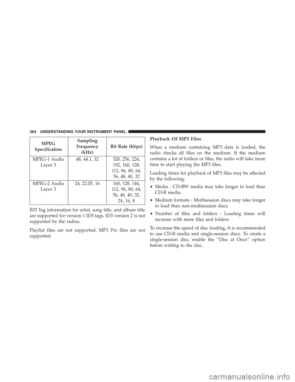 CHRYSLER TOWN AND COUNTRY 2014 5.G Owners Manual MPEG
Specification Sampling
Frequency (kHz) Bit Rate (kbps)
MPEG-1 Audio Layer 3 48, 44.1, 32 320, 256, 224,
192, 160, 128,
112, 96, 80, 64, 56, 48, 40, 32
MPEG-2 Audio Layer 3 24, 22.05, 16 160, 128, CHRYSLER TOWN AND COUNTRY 2014 5.G Owners Manual MPEG
Specification Sampling
Frequency (kHz) Bit Rate (kbps)
MPEG-1 Audio Layer 3 48, 44.1, 32 320, 256, 224,
192, 160, 128,
112, 96, 80, 64, 56, 48, 40, 32
MPEG-2 Audio Layer 3 24, 22.05, 16 160, 128,