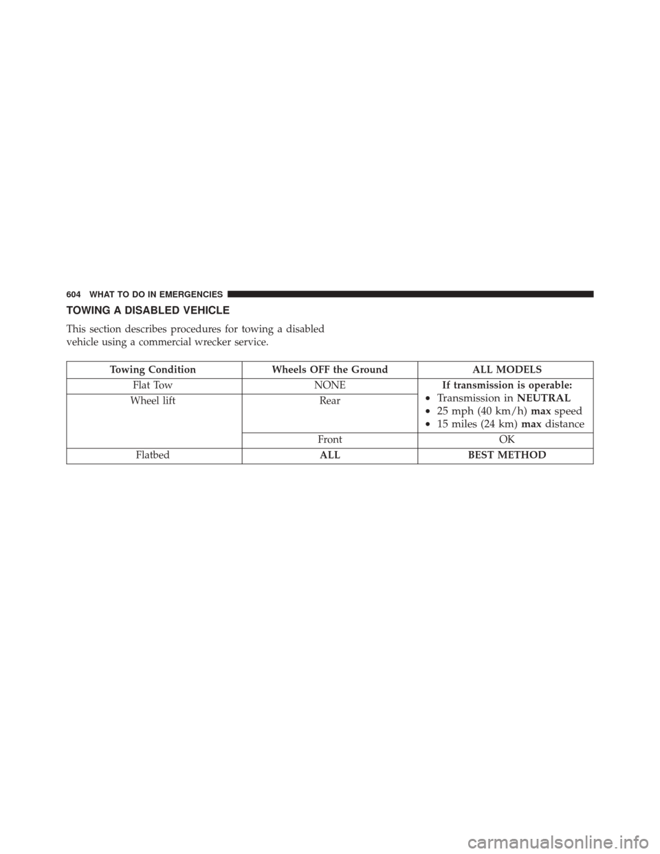 CHRYSLER TOWN AND COUNTRY 2014 5.G Owners Manual TOWING A DISABLED VEHICLE
This section describes procedures for towing a disabled
vehicle using a commercial wrecker service.
Towing ConditionWheels OFF the Ground ALL MODELS
Flat Tow NONEIf transmiss