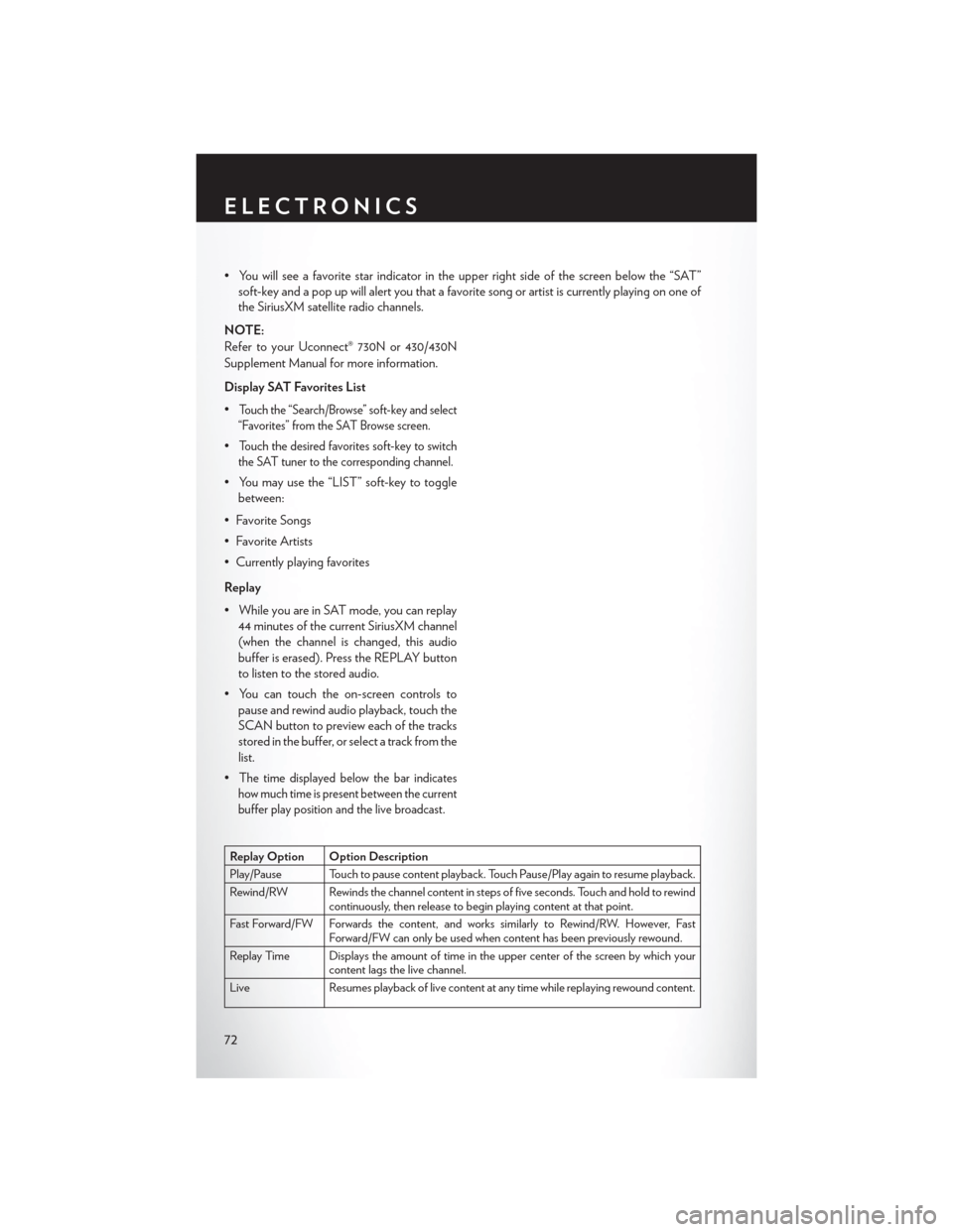 CHRYSLER TOWN AND COUNTRY 2014 5.G Manual PDF • You will see a favorite star indicator in the upper right side of the screen below the “SAT”soft-key and a pop up will alert you that a favorite song or artist is currently playing on one of
t