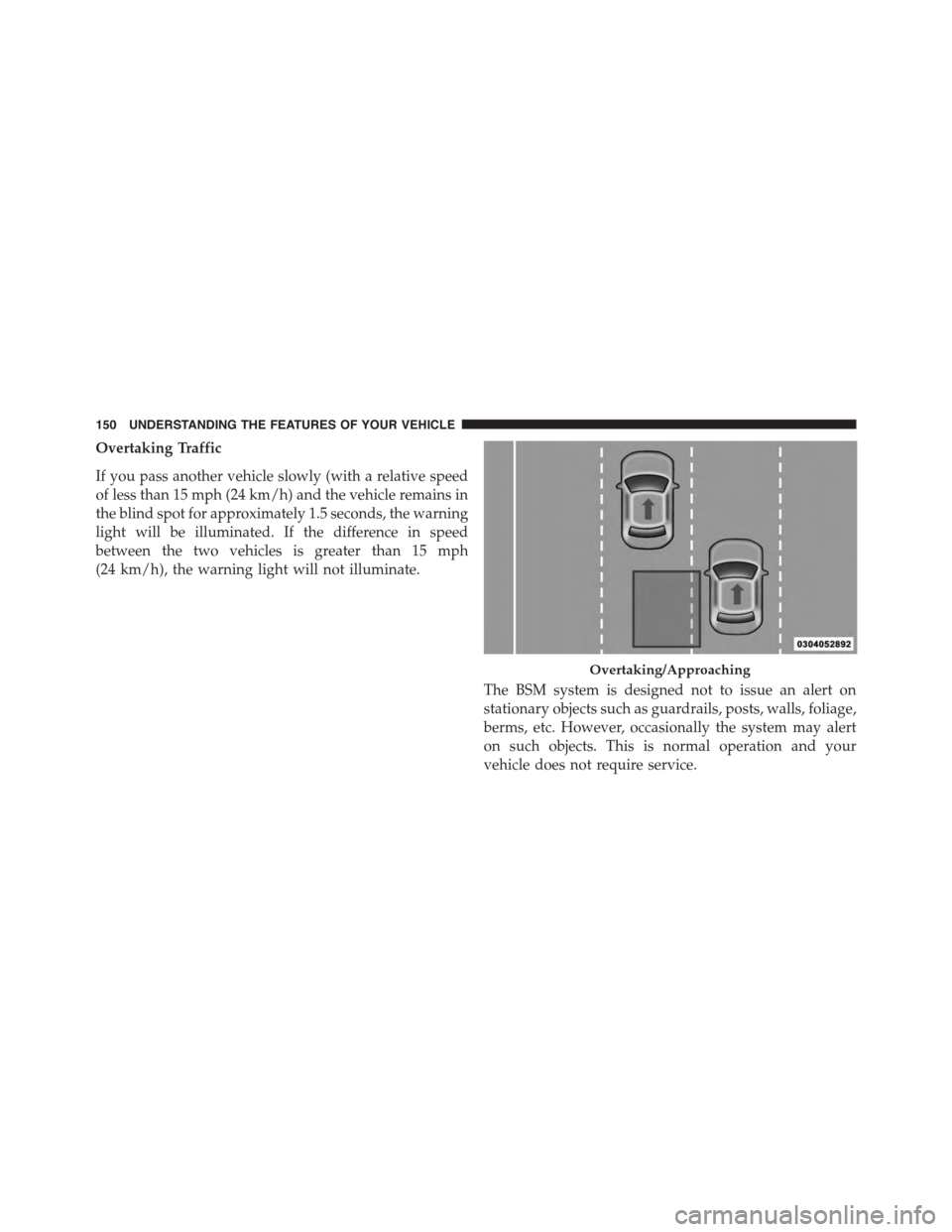 CHRYSLER TOWN AND COUNTRY 2015 5.G Owners Manual Overtaking Traffic
If you pass another vehicle slowly (with a relative speed
of less than 15 mph (24 km/h) and the vehicle remains in
the blind spot for approximately 1.5 seconds, the warning
light wi