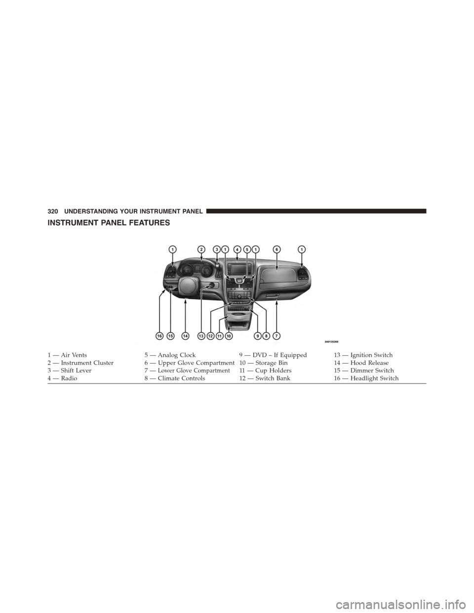 CHRYSLER TOWN AND COUNTRY 2015 5.G Owners Manual INSTRUMENT PANEL FEATURES
1 — Air Vents5 — Analog Clock9 — DVD – If Equipped 13 — Ignition Switch2 — Instrument Cluster6 — Upper Glove Compartment 10 — Storage Bin14 — Hood Release3 