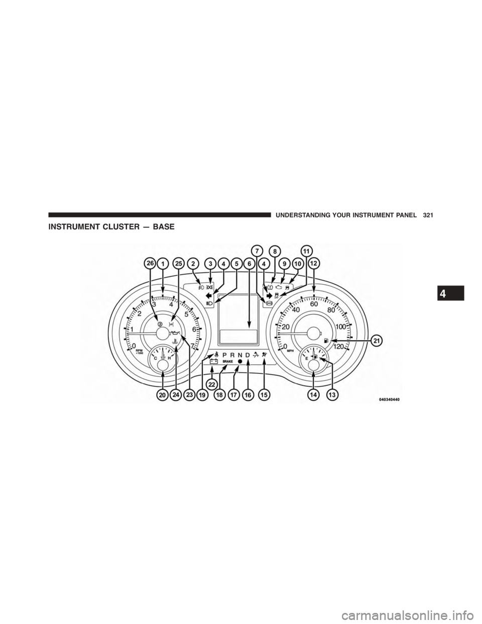 CHRYSLER TOWN AND COUNTRY 2015 5.G Owners Manual INSTRUMENT CLUSTER — BASE
4
UNDERSTANDING YOUR INSTRUMENT PANEL 321 CHRYSLER TOWN AND COUNTRY 2015 5.G Owners Manual INSTRUMENT CLUSTER — BASE
4
UNDERSTANDING YOUR INSTRUMENT PANEL 321