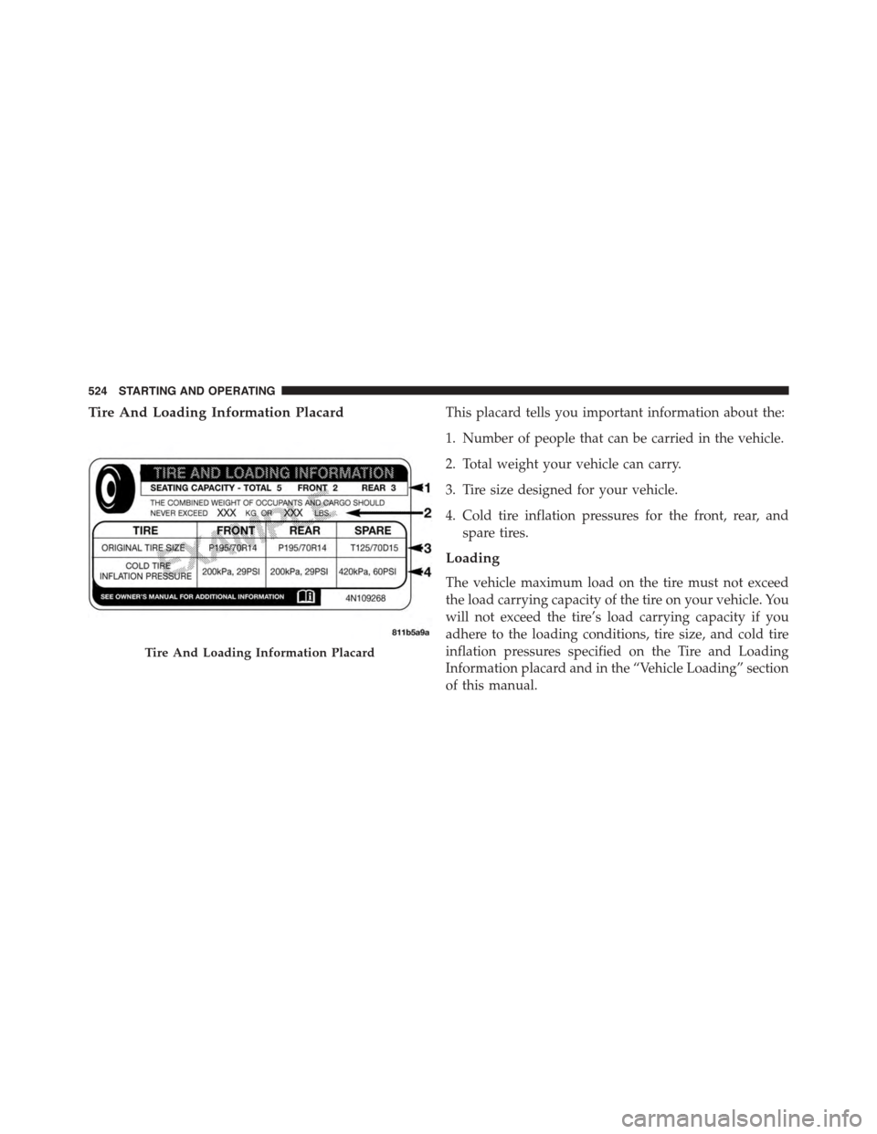 CHRYSLER TOWN AND COUNTRY 2015 5.G Owners Manual Tire And Loading Information PlacardThis placard tells you important information about the:
1. Number of people that can be carried in the vehicle.
2. Total weight your vehicle can carry.
3. Tire size CHRYSLER TOWN AND COUNTRY 2015 5.G Owners Manual Tire And Loading Information PlacardThis placard tells you important information about the:
1. Number of people that can be carried in the vehicle.
2. Total weight your vehicle can carry.
3. Tire size