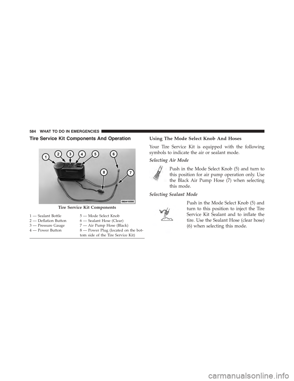 CHRYSLER TOWN AND COUNTRY 2015 5.G Owners Manual Tire Service Kit Components And OperationUsing The Mode Select Knob And Hoses
Your Tire Service Kit is equipped with the following
symbols to indicate the air or sealant mode.
Selecting Air Mode
Push 