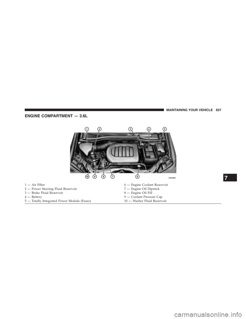 CHRYSLER TOWN AND COUNTRY 2015 5.G Owners Manual ENGINE COMPARTMENT — 3.6L
1—AirFilter6—EngineCoolantReservoir2 — Power Steering Fluid Reservoir7 — Engine Oil Dipstick3 — Brake Fluid Reservoir8 — Engine Oil Fill4 — Battery9 — Coola CHRYSLER TOWN AND COUNTRY 2015 5.G Owners Manual ENGINE COMPARTMENT — 3.6L
1—AirFilter6—EngineCoolantReservoir2 — Power Steering Fluid Reservoir7 — Engine Oil Dipstick3 — Brake Fluid Reservoir8 — Engine Oil Fill4 — Battery9 — Coola