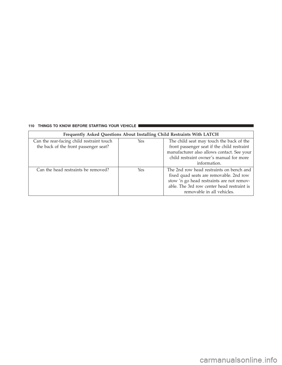 CHRYSLER TOWN AND COUNTRY 2016 5.G Owners Manual Frequently Asked Questions About Installing Child Restraints With LATCH
Can the rear-facing child restraint touch the back of the front passenger seat? Yes
The child seat may touch the back of the
fro
