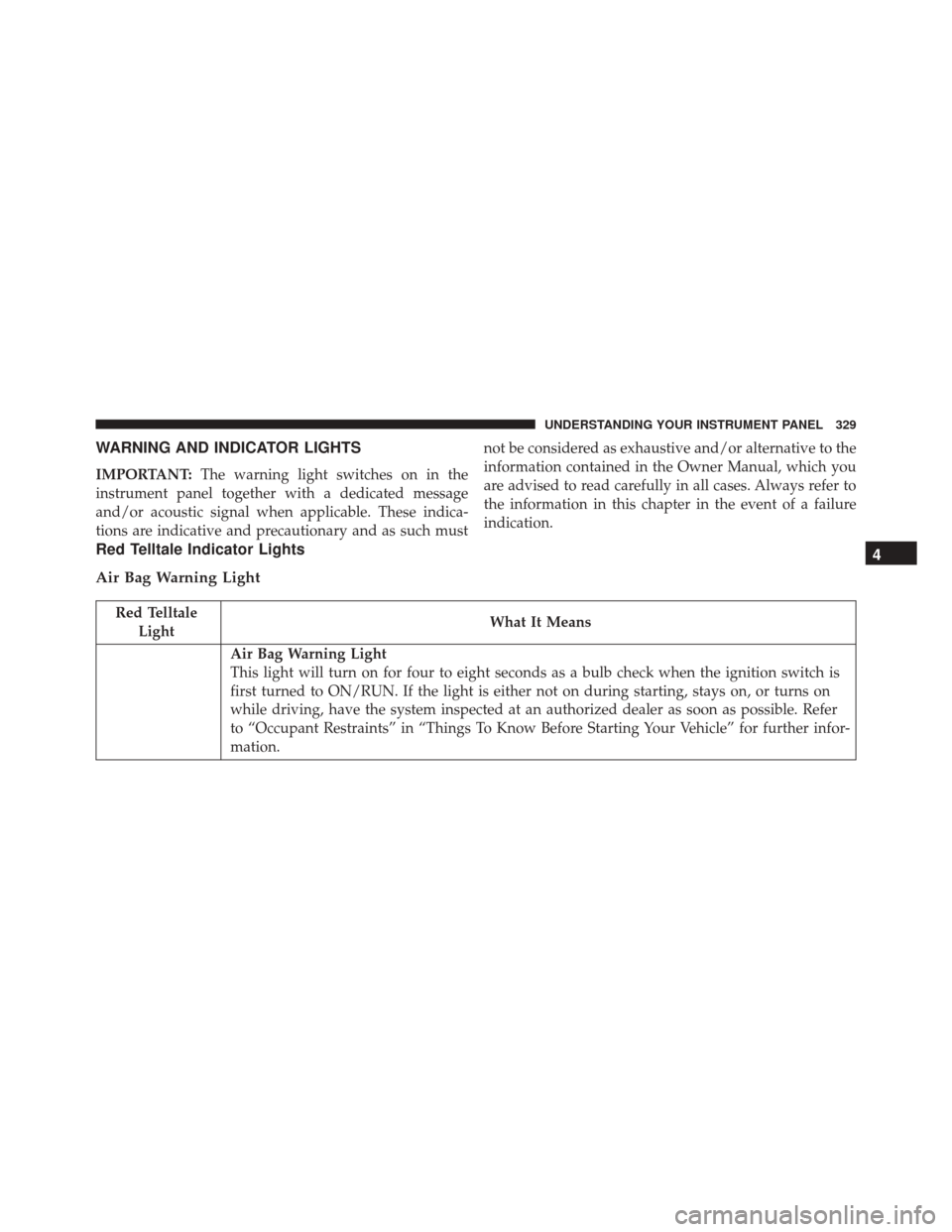CHRYSLER TOWN AND COUNTRY 2016 5.G Owners Manual WARNING AND INDICATOR LIGHTS
IMPORTANT:The warning light switches on in the
instrument panel together with a dedicated message
and/or acoustic signal when applicable. These indica-
tions are indicativ
