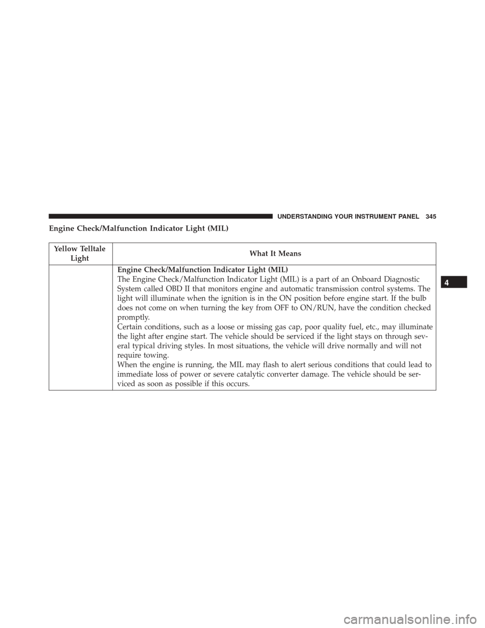 CHRYSLER TOWN AND COUNTRY 2016 5.G Owners Manual Engine Check/Malfunction Indicator Light (MIL)
Yellow TelltaleLight What It Means
Engine Check/Malfunction Indicator Light (MIL)
The Engine Check/Malfunction Indicator Light (MIL) is a part of an Onbo