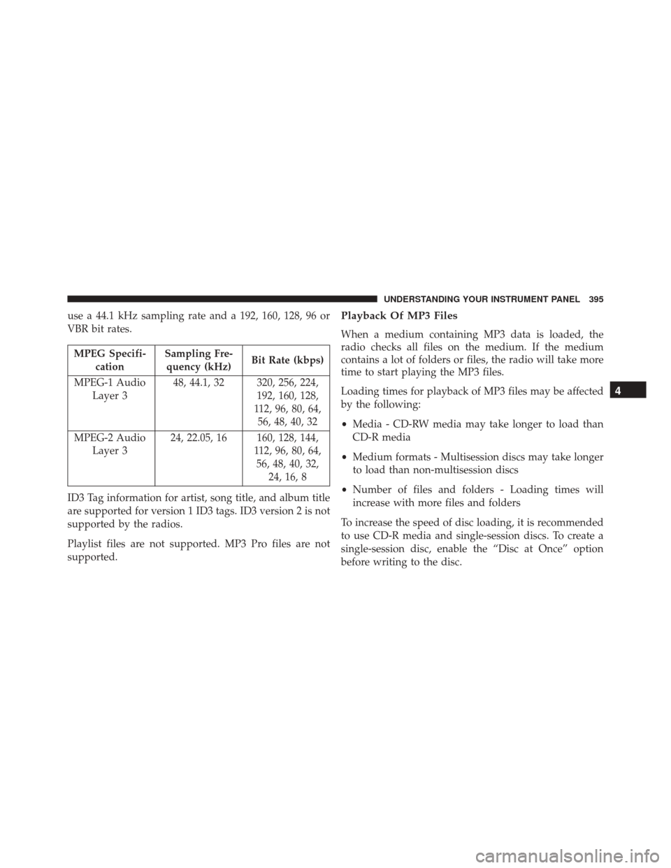 CHRYSLER TOWN AND COUNTRY 2016 5.G Owners Manual use a 44.1 kHz sampling rate and a 192, 160, 128, 96 or
VBR bit rates.
MPEG Specifi-cation Sampling Fre-
quency (kHz) Bit Rate (kbps)
MPEG-1 Audio Layer 3 48, 44.1, 32 320, 256, 224,
192, 160, 128,
11 CHRYSLER TOWN AND COUNTRY 2016 5.G Owners Manual use a 44.1 kHz sampling rate and a 192, 160, 128, 96 or
VBR bit rates.
MPEG Specifi-cation Sampling Fre-
quency (kHz) Bit Rate (kbps)
MPEG-1 Audio Layer 3 48, 44.1, 32 320, 256, 224,
192, 160, 128,
11