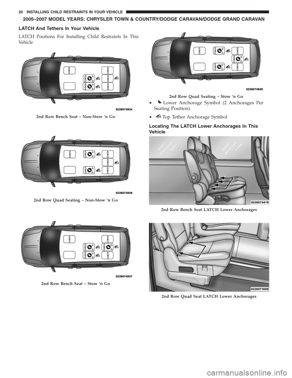 CHRYSLER TOWN AND COUNTRY 2014 5.G Warranty Booklet 2005–2007 MODEL YEARS: CHRYSLER TOWN & COUNTRY/DODGE CARAVAN/DODGE GRAND CARAVAN
LATCH And Tethers In Your Vehicle
LATCH Positions For Installing Child Restraints In This
Vehicle
Locating The LATCH CHRYSLER TOWN AND COUNTRY 2014 5.G Warranty Booklet 2005–2007 MODEL YEARS: CHRYSLER TOWN & COUNTRY/DODGE CARAVAN/DODGE GRAND CARAVAN
LATCH And Tethers In Your Vehicle
LATCH Positions For Installing Child Restraints In This
Vehicle
Locating The LATCH