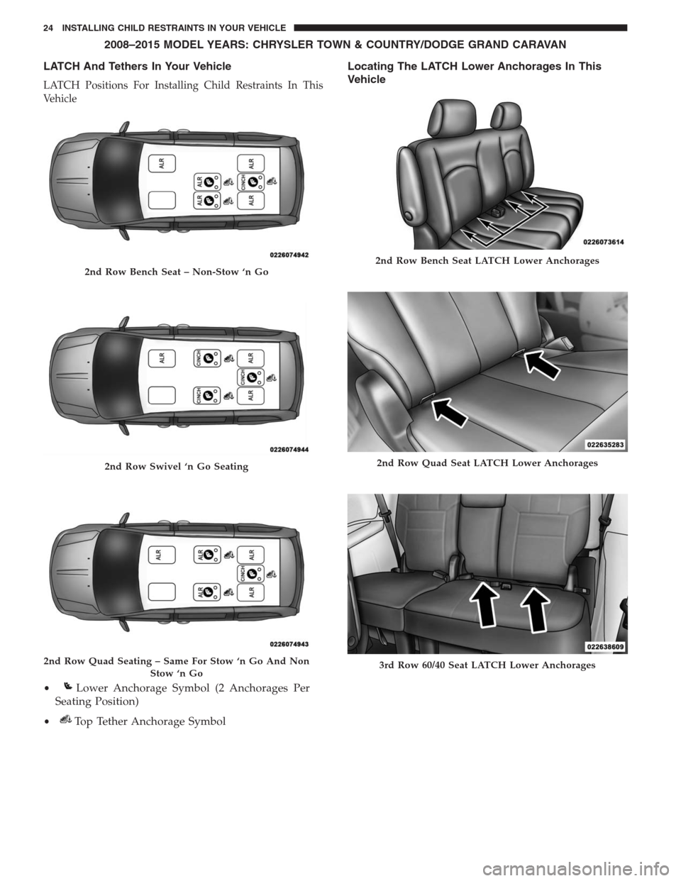 CHRYSLER TOWN AND COUNTRY 2014 5.G Warranty Booklet 2008–2015 MODEL YEARS: CHRYSLER TOWN & COUNTRY/DODGE GRAND CARAVAN
LATCH And Tethers In Your Vehicle
LATCH Positions For Installing Child Restraints In This
Vehicle
Locating The LATCH Lower Anchorag CHRYSLER TOWN AND COUNTRY 2014 5.G Warranty Booklet 2008–2015 MODEL YEARS: CHRYSLER TOWN & COUNTRY/DODGE GRAND CARAVAN
LATCH And Tethers In Your Vehicle
LATCH Positions For Installing Child Restraints In This
Vehicle
Locating The LATCH Lower Anchorag