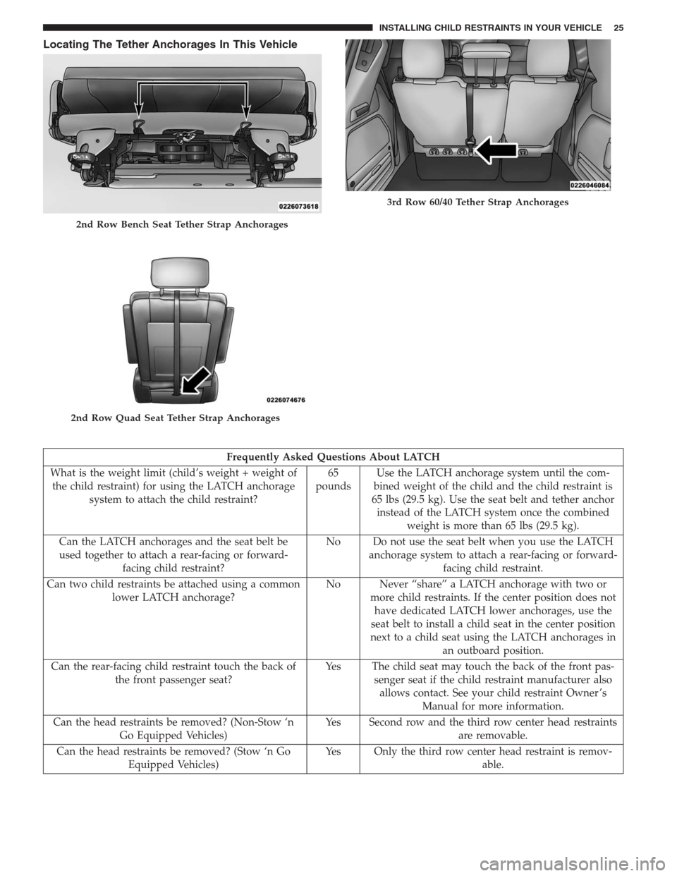 CHRYSLER TOWN AND COUNTRY 2014 5.G Warranty Booklet Locating The Tether Anchorages In This Vehicle
Frequently Asked Questions About LATCH
What is the weight limit (child’s weight + weight of
the child restraint) for using the LATCH anchorage
system t CHRYSLER TOWN AND COUNTRY 2014 5.G Warranty Booklet Locating The Tether Anchorages In This Vehicle
Frequently Asked Questions About LATCH
What is the weight limit (child’s weight + weight of
the child restraint) for using the LATCH anchorage
system t