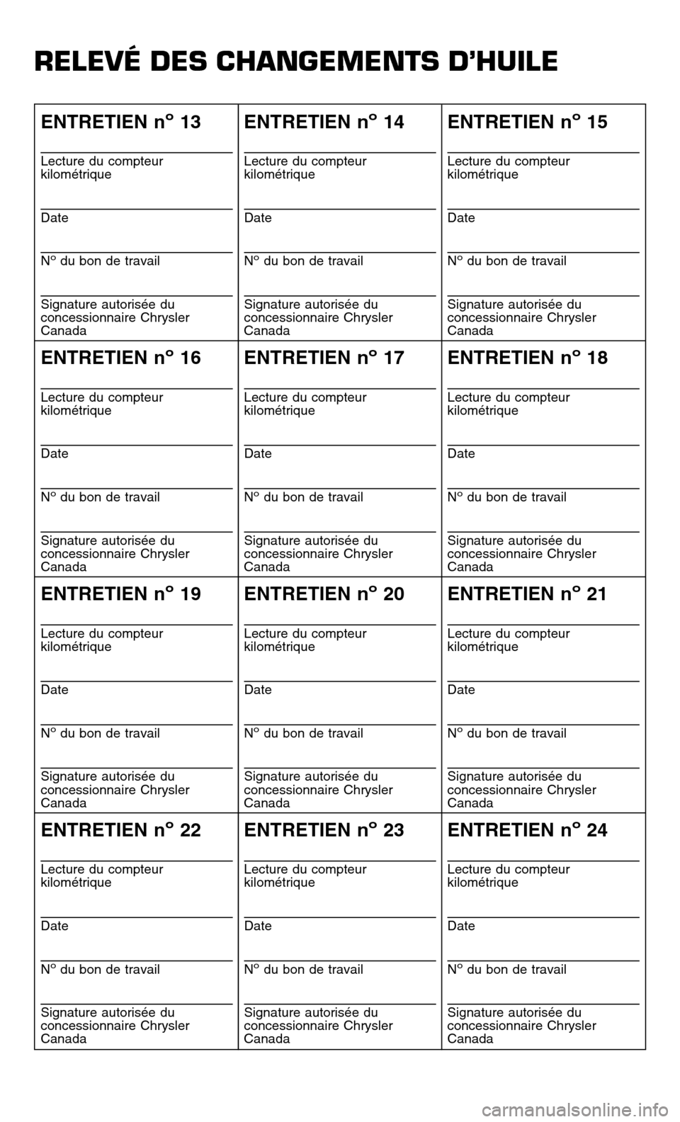 CHRYSLER TOWN AND COUNTRY 2015 5.G Warranty Booklet RELEVÉ DES CHANGEMENTS D’HUILE
ENTRETIEN no13
Lecture du compteur
kilométrique
Date
Nodu bon de travail
Signature autorisée du
concessionnaire Chrysler
Canada
ENTRETIEN no14
Lecture du compteur
k