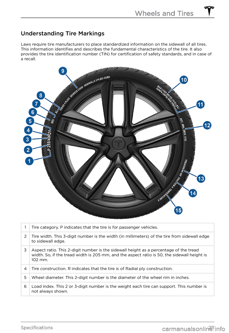 TESLA MODEL S 2021  Owner´s Manual Understanding Tire Markings
Laws require tire manufacturers to place standardized information on the sidewall of all tires. This information identifies and describes the fundamental characteristics of