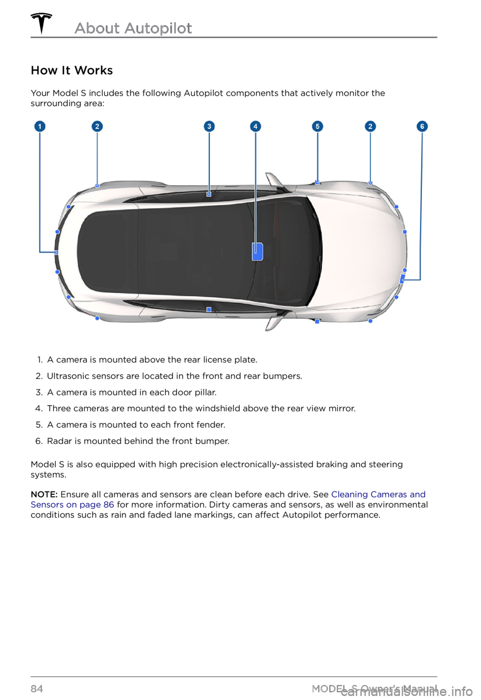TESLA MODEL S 2021 Owner´s Manual How It Works
Your Model S includes the following Autopilot components that actively monitor the
surrounding area:
1.
A camera is mounted above the rear license plate.
2.
Ultrasonic sensors are loca TESLA MODEL S 2021 Owner´s Manual How It Works
Your Model S includes the following Autopilot components that actively monitor the
surrounding area:
1.
A camera is mounted above the rear license plate.
2.
Ultrasonic sensors are loca