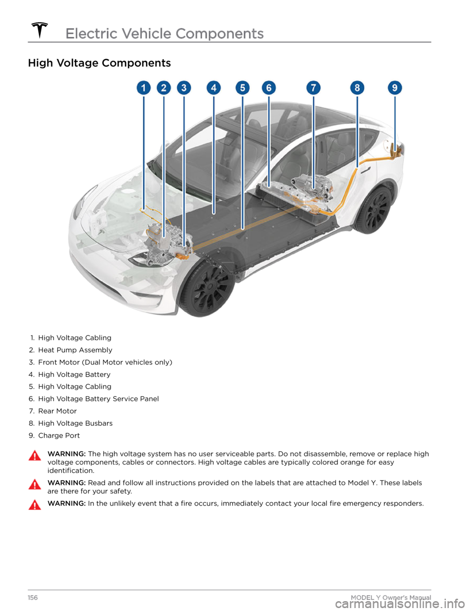 TESLA MODEL Y 2022  Owner´s Manual High Voltage Components
1. 
High Voltage Cabling
2. 
Heat Pump Assembly
3. 
Front Motor (Dual Motor vehicles only)
4. 
High Voltage Battery
5. 
High Voltage Cabling
6. 
High Voltage Battery Service Pa