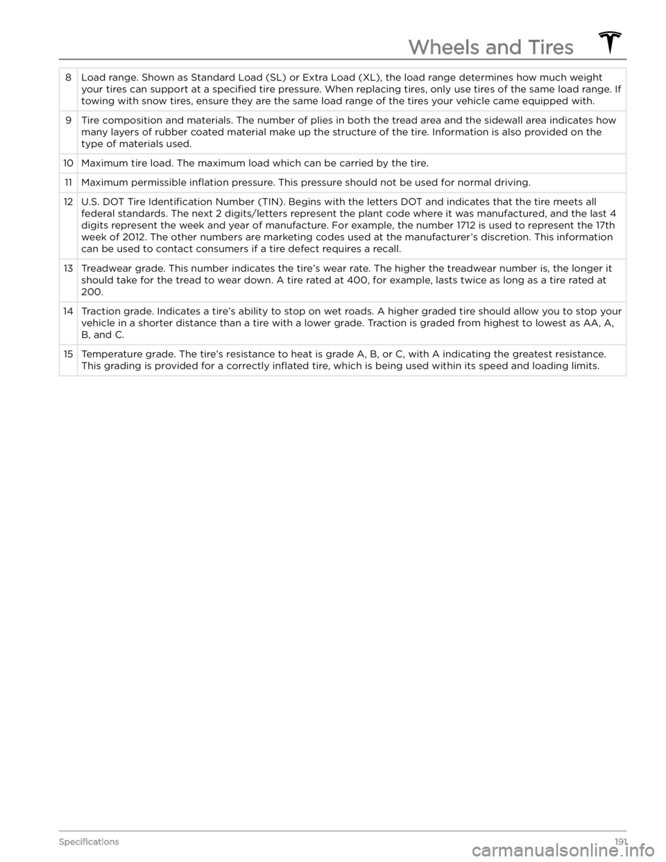 TESLA MODEL Y 2022  Owner´s Manual 8Load range. Shown as Standard Load (SL) or Extra Load (XL), the load range determines how much weight 
your tires can support at a 
specified tire pressure. When replacing tires, only use tires of th
