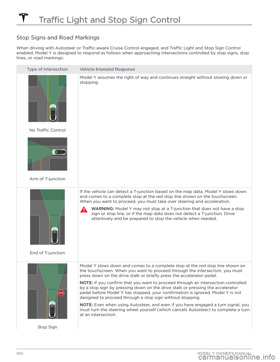 TESLA MODEL Y 2020  Owner´s Manual Stop Signs and Road Markings
When driving with Autosteer or Tra