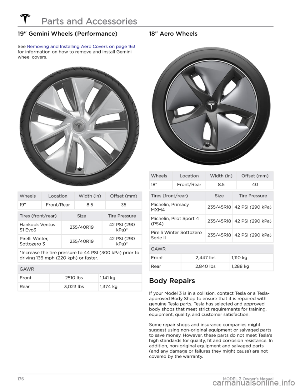 TESLA MODEL 3 2022  Owner´s Manual 19" Gemini Wheels (Performance)
See Removing and Installing Aero Covers on page 163 
for information on how to remove and install Gemini 
wheel covers.
WheelsLocationWidth (in)Offset (mm)19"Fr