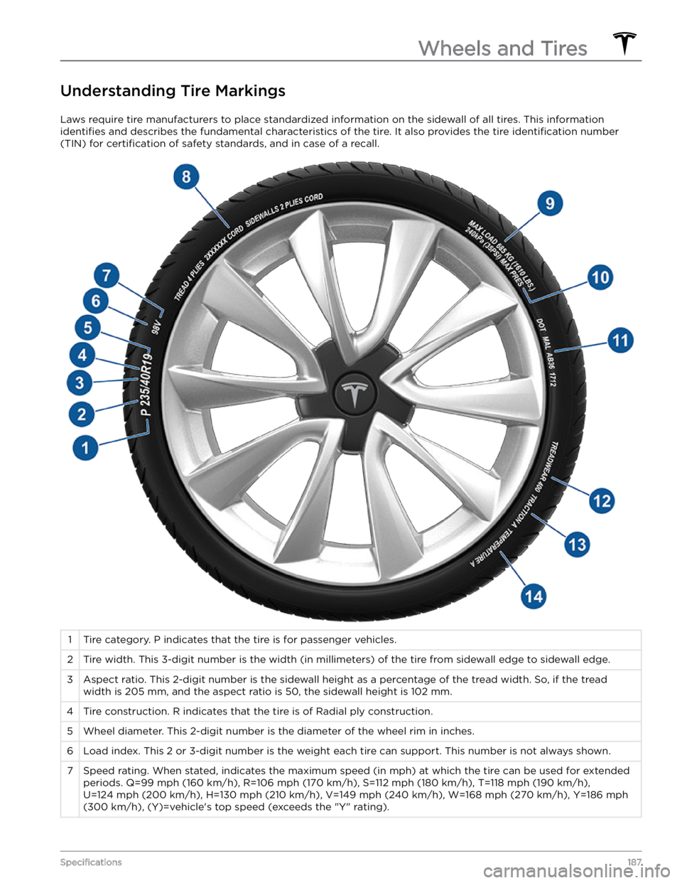 TESLA MODEL 3 2022  Owner´s Manual Understanding Tire Markings
Laws require tire manufacturers to place standardized information on the sidewall of all tires. This information 
identifies and describes the fundamental characteristics o