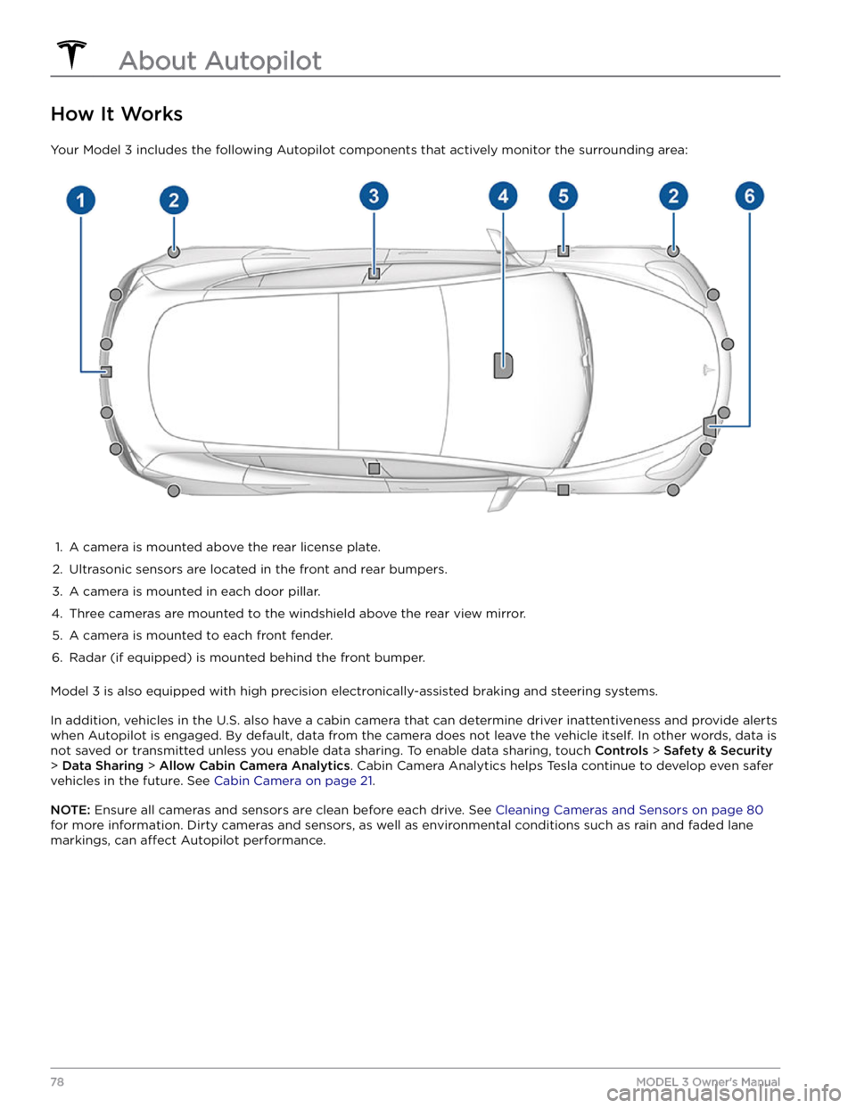 TESLA MODEL 3 2021 Owner´s Manual How It Works
Your Model 3 includes the following Autopilot components that actively monitor the surrounding area:
1.
A camera is mounted above the rear license plate.
2.
Ultrasonic sensors are locat TESLA MODEL 3 2021 Owner´s Manual How It Works
Your Model 3 includes the following Autopilot components that actively monitor the surrounding area:
1.
A camera is mounted above the rear license plate.
2.
Ultrasonic sensors are locat