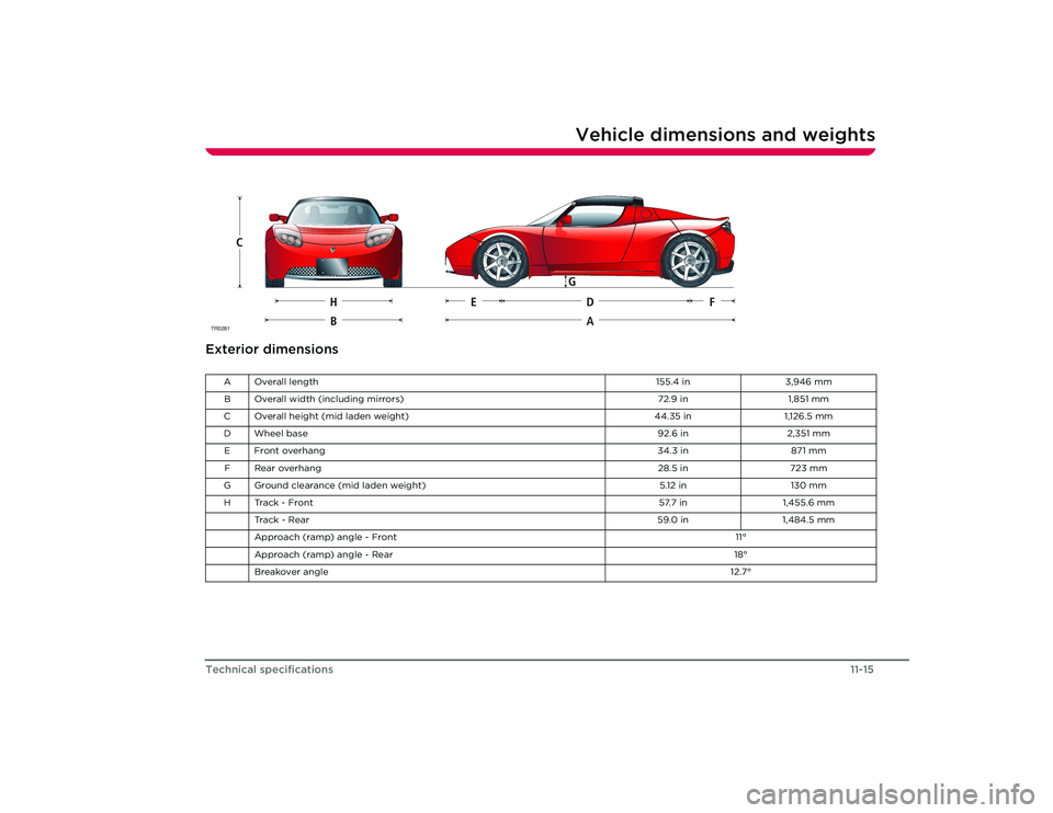 TESLA ROADSTER 2008  Owners Manual Vehicle dimensions and weights
11-15
Technical specifications
Vehicle dimensions and weightsExterior dimensionsTR0261
HED G
F
C
BA
A Overall length 155.4 in3,946 mm
B Overall width (including mirrors)