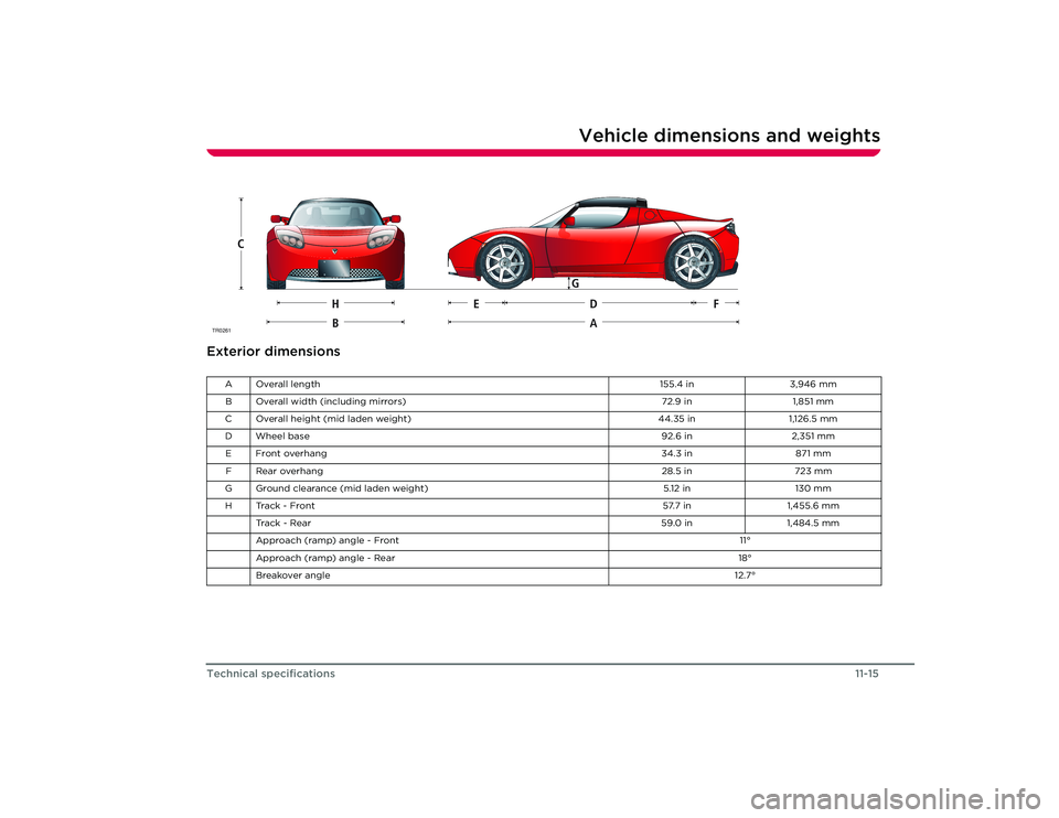 TESLA ROADSTER 2008 Owners Manual Vehicle dimensions and weights
11-15
Technical specifications
Vehicle dimensions and weightsExterior dimensionsTR0261
HED G
F
C
BA
A Overall length 155.4 in3,946 mm
B Overall width (including mirrors) TESLA ROADSTER 2008 Owners Manual Vehicle dimensions and weights
11-15
Technical specifications
Vehicle dimensions and weightsExterior dimensionsTR0261
HED G
F
C
BA
A Overall length 155.4 in3,946 mm
B Overall width (including mirrors)