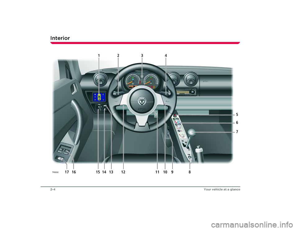TESLA ROADSTER 2008 User Guide Interior2-4
Your vehicle at a glance
InteriorTR0050 
i1
2
3  
4
567
8
12
14
15
1617 10
11
13
9
Roadster OHB.book  Page 4  Thursday, October 2, 2008  8:59 AM 