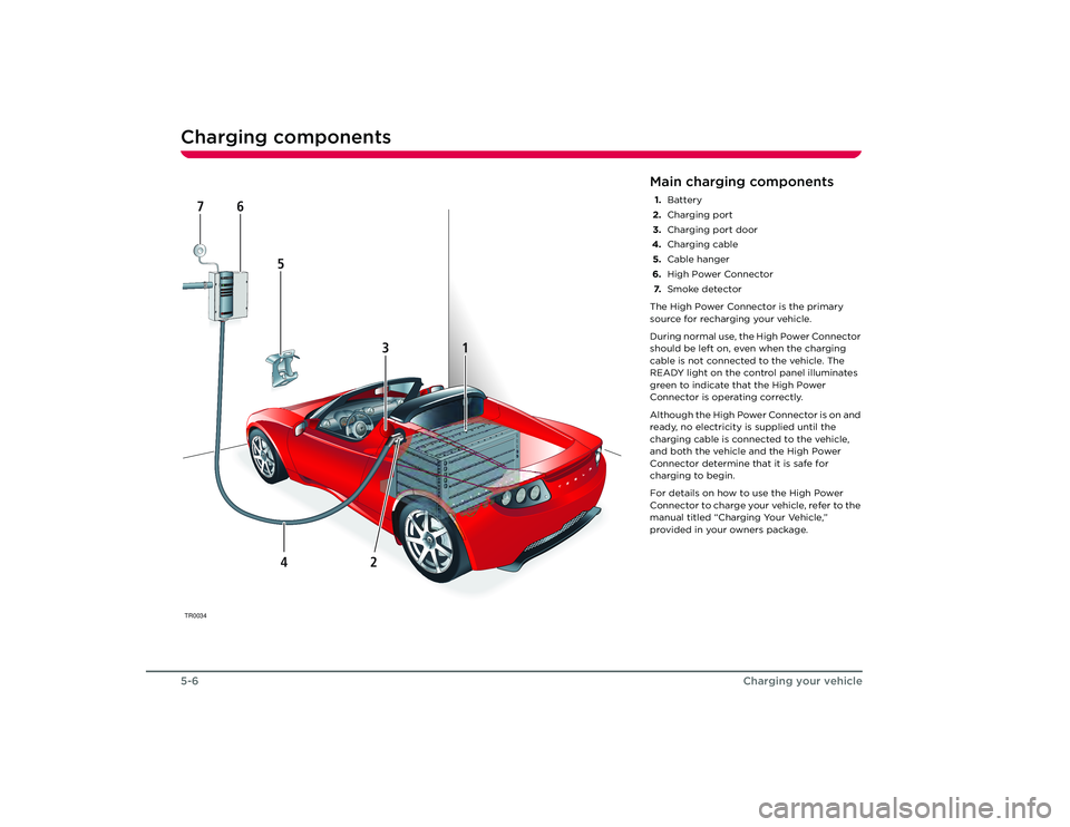 TESLA ROADSTER 2008 Owners Guide Charging components5-6Charging your vehicleCharging componentsTR0034
BRAKE F
AUL T
CRUISEmph
rpmx1
000150
140
130
12
0
110
100
50
40
30
20
10 90
60 80
70
0
0
1
2
3
4
5
6
7
8
9
10
11
12
13
1415TCPRN12
TESLA ROADSTER 2008 Owners Guide Charging components5-6Charging your vehicleCharging componentsTR0034
BRAKE F
AUL T
CRUISEmph
rpmx1
000150
140
130
12
0
110
100
50
40
30
20
10 90
60 80
70
0
0
1
2
3
4
5
6
7
8
9
10
11
12
13
1415TCPRN12