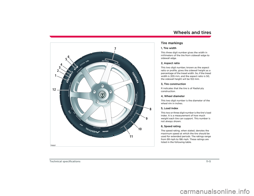 TESLA ROADSTER 2008 Owners Manual Wheels and tires
11-5
Technical specifications
TR0057
225/45 R17/91 MADE IN JAPAN AD07 19444-2 TESLA ROADSTER 2008 Owners Manual Wheels and tires
11-5
Technical specifications
TR0057
225/45 R17/91 MADE IN JAPAN AD07 19444-2