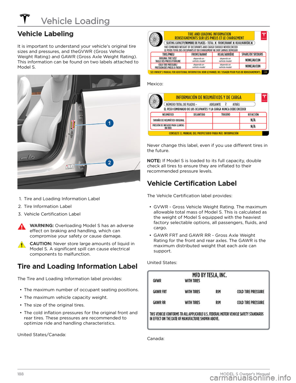 TESLA MODEL S 2023  Owners Manual Vehicle Labeling
It is important to understand your vehicle