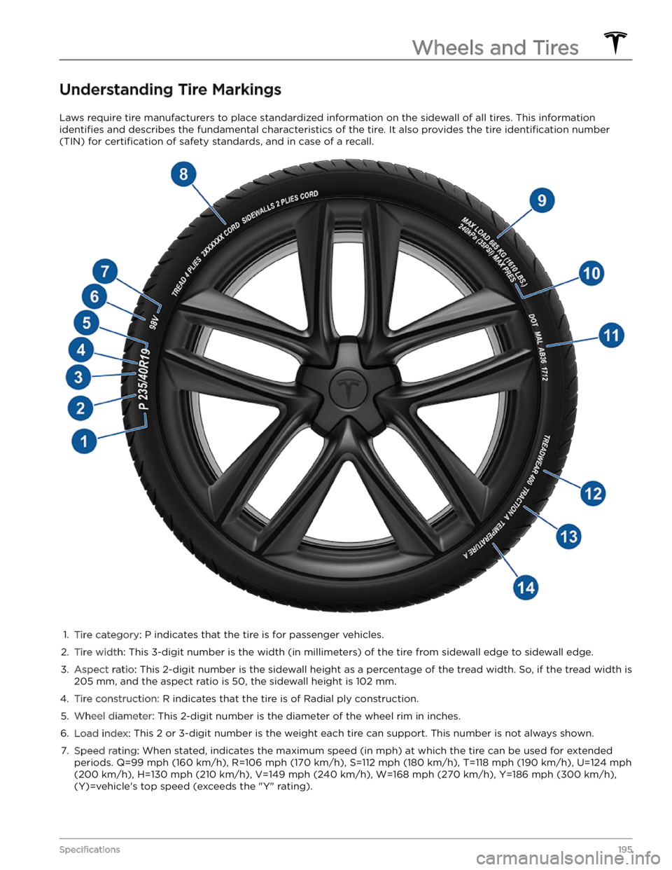 TESLA MODEL S 2023 Owners Manual Understanding Tire Markings
Laws require tire manufacturers to place standardized information on the sidewall of all tires. This information
identifies and describes the fundamental characteristics o TESLA MODEL S 2023 Owners Manual Understanding Tire Markings
Laws require tire manufacturers to place standardized information on the sidewall of all tires. This information
identifies and describes the fundamental characteristics o
