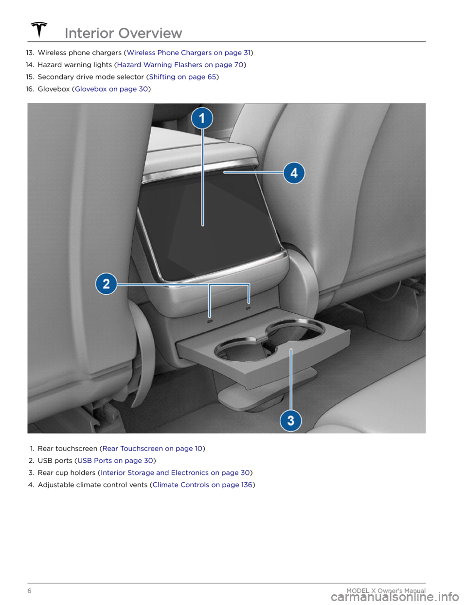 TESLA MODEL X 2023  Owners Manual 13. Wireless phone chargers (Wireless Phone Chargers on page 31)14. 
Hazard warning lights (Hazard Warning Flashers on page 70)
15. 
Secondary drive mode selector (Shifting on page 65)
16. 
Glovebox (