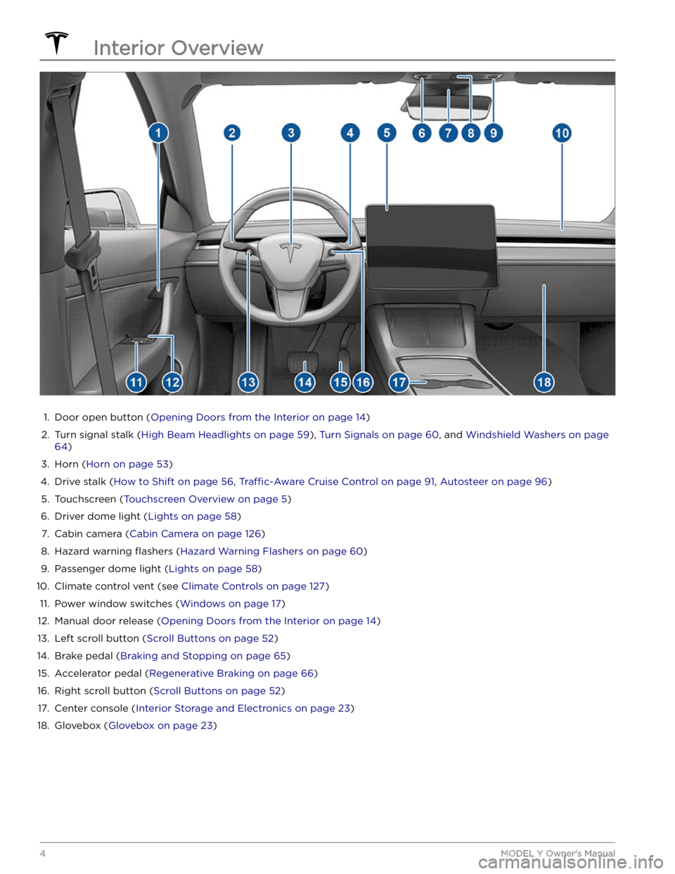 TESLA MODEL Y 2023  Owners Manual 1. 
Door open button (Opening Doors from the Interior on page 14)
2. 
Turn signal stalk (High Beam Headlights on page 59), Turn Signals on page 60, and Windshield Washers on page 
64)
3. 
Horn (Horn o