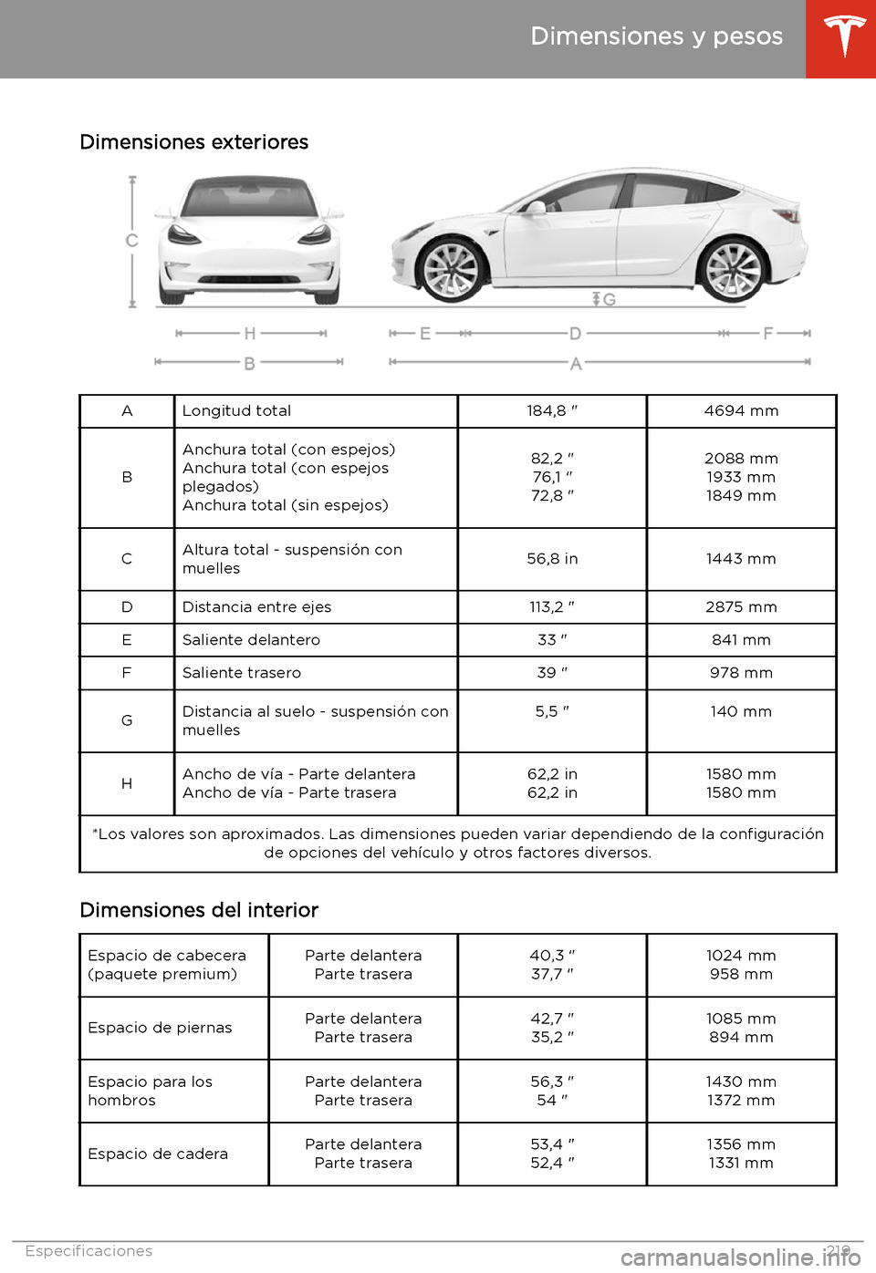 TESLA MODEL 3 2020 Manual del propietario (in Spanish) Dimensiones y pesos
Dimensiones exteriores
ALongitud total184,8 "4694 mm
B
Anchura total (con espejos)
Anchura total (con espejos
plegados)
Anchura total (sin espejos)82,2 " 76,1 "
72,8 "2088 mm 1933 TESLA MODEL 3 2020 Manual del propietario (in Spanish) Dimensiones y pesos
Dimensiones exteriores
ALongitud total184,8 "4694 mm
B
Anchura total (con espejos)
Anchura total (con espejos
plegados)
Anchura total (sin espejos)82,2 " 76,1 "
72,8 "2088 mm 1933
