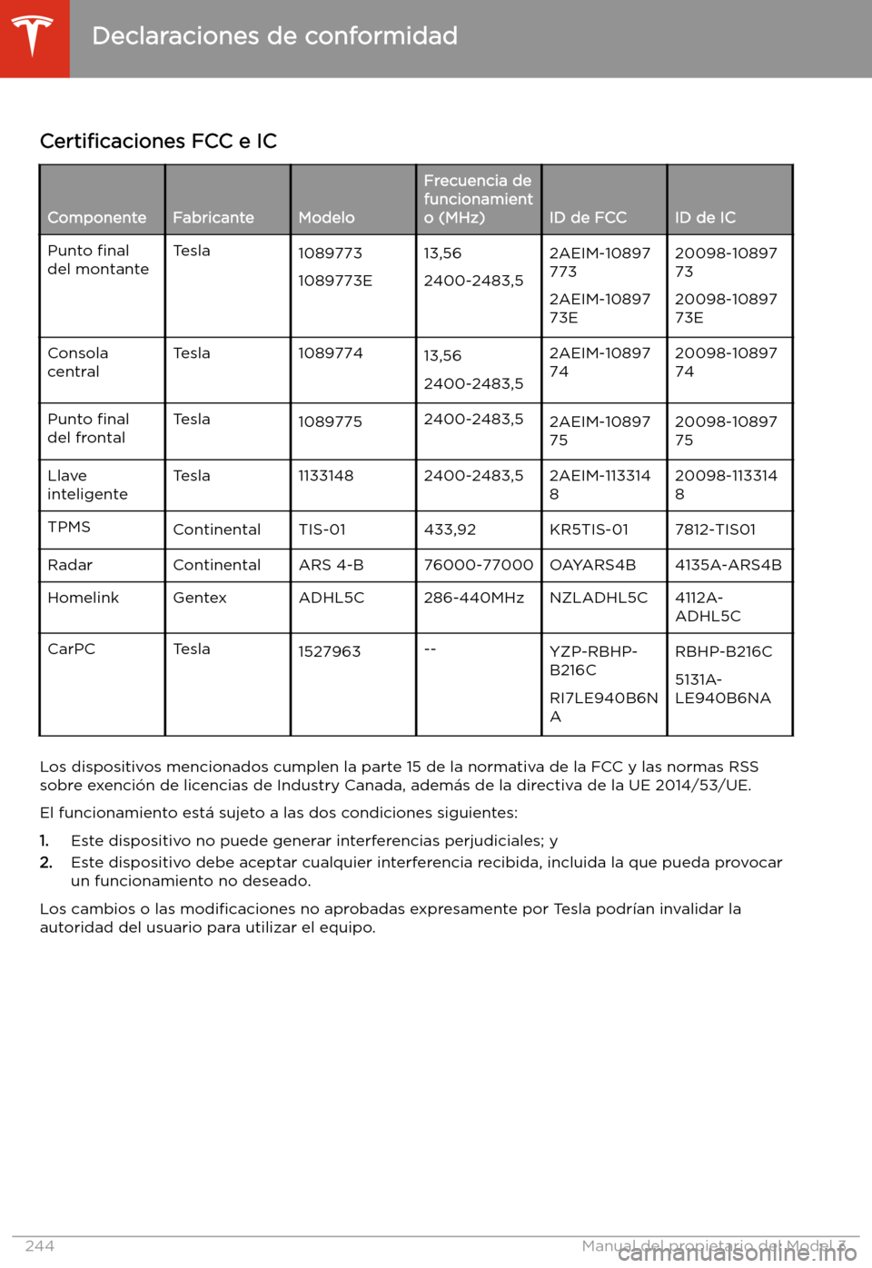 TESLA MODEL 3 2020 Manual del propietario (in Spanish) Declaraciones de conformidad
Certi TESLA MODEL 3 2020 Manual del propietario (in Spanish) Declaraciones de conformidad
Certi